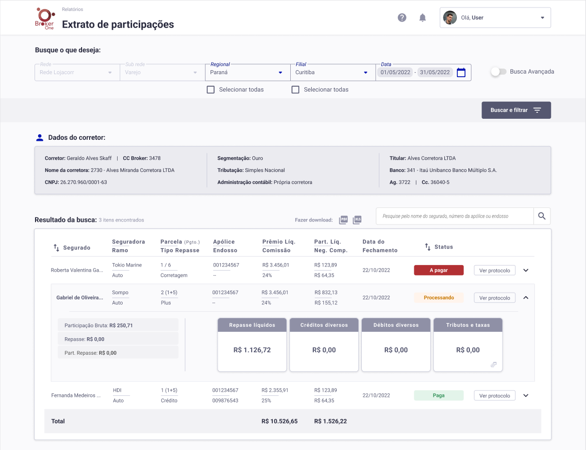 Ver mídia: Broker One - Statement of Equity